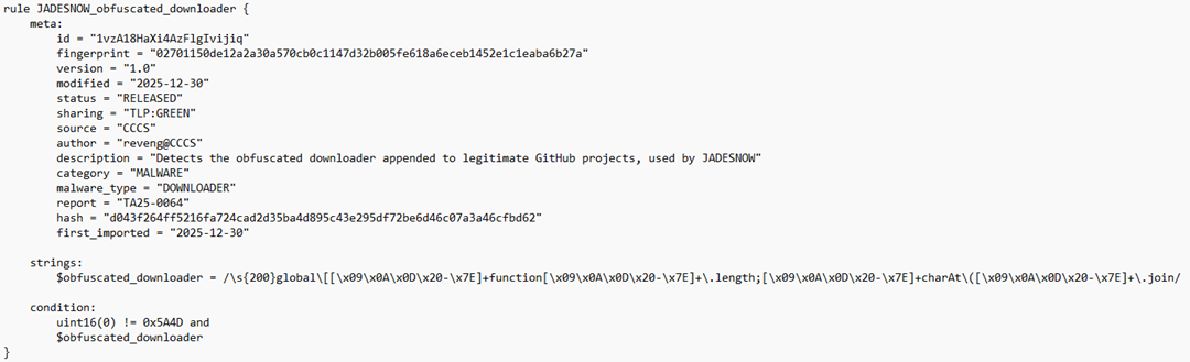 Figure 6 - Long description immediately follows