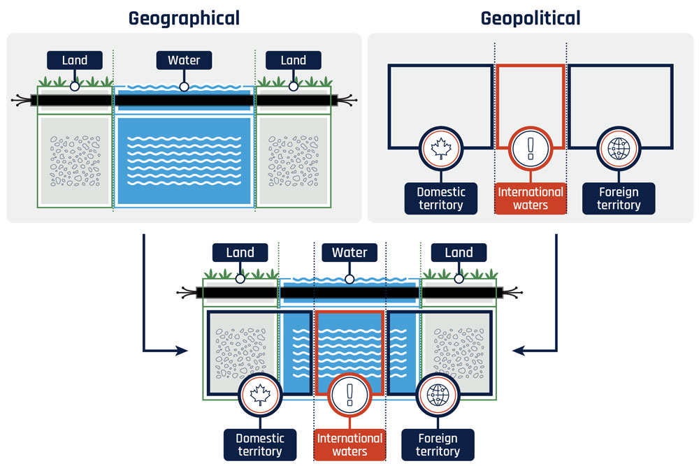 Geographical and geopolitical domains of submarine cables - Long description immediately follows
